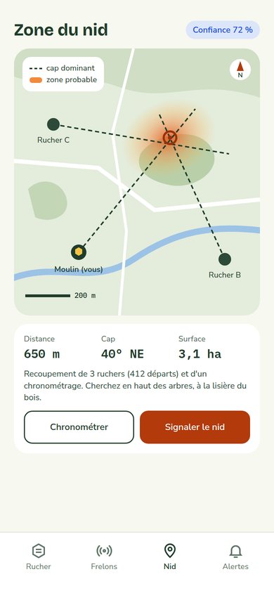 Carte de la zone probable du nid